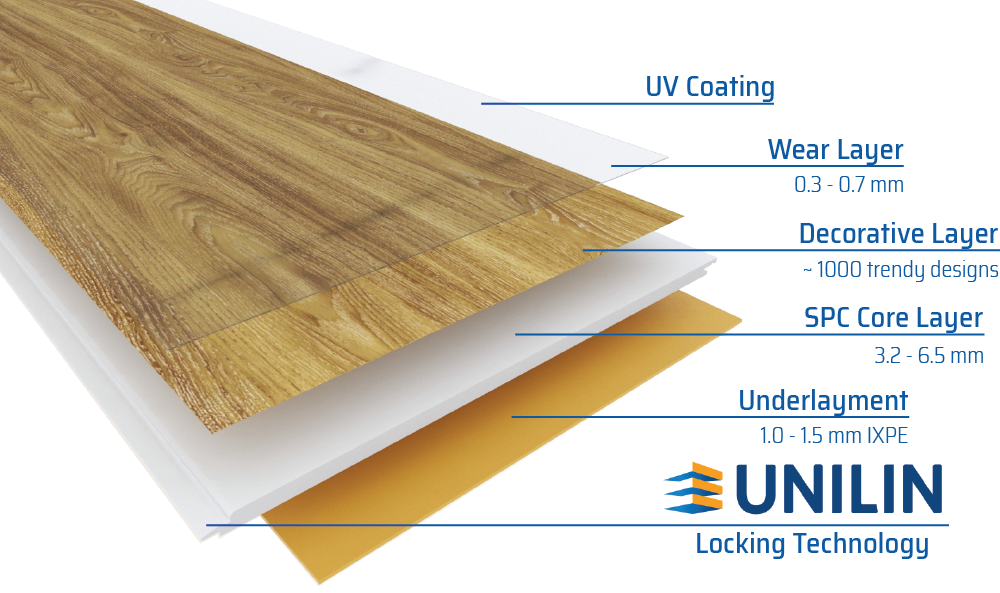 EFLOOR-rigid-core-vinyl-flooring-4mm-SPC